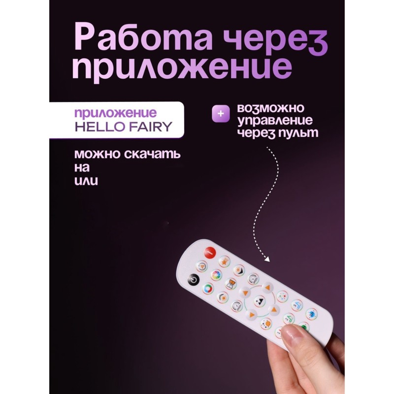 Lampki LED USB Smart Curtain S – Home Decor Color Trends 2025 recenzja i cena