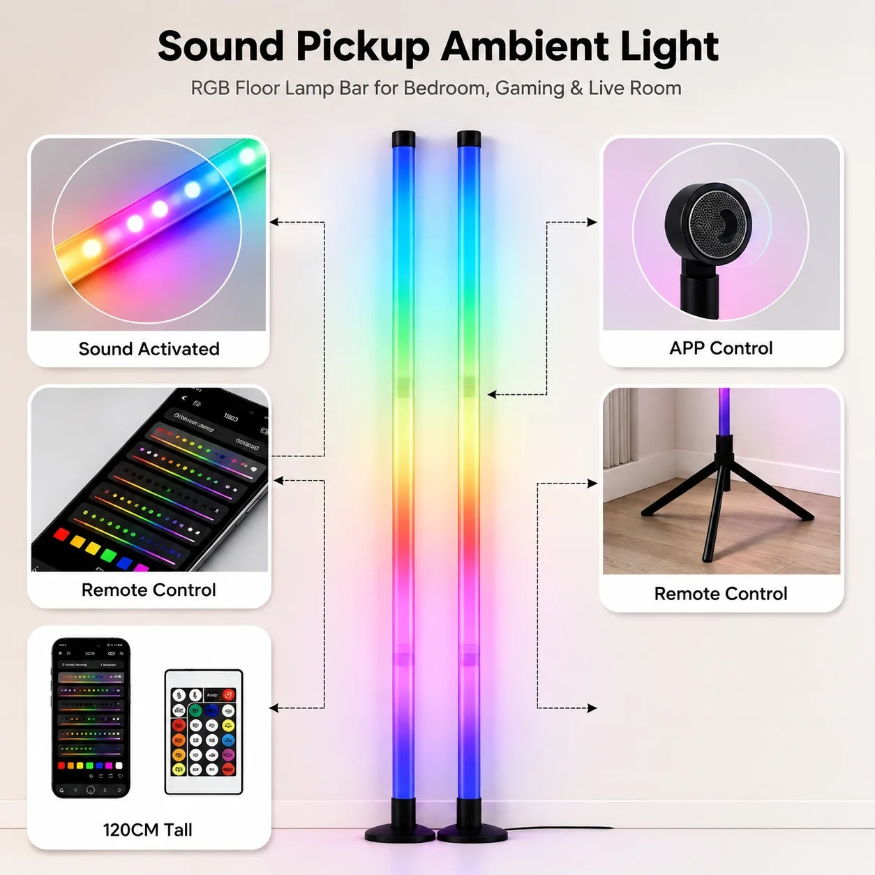 2 SZT. Lampa podłogowa RGB 120 – Home Decor Lighting recenzja i cena